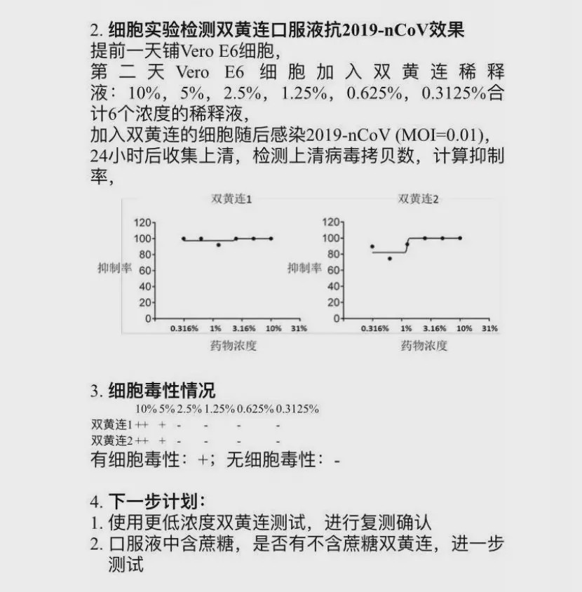 武汉病毒所沉默的14天，有2个问题需回答