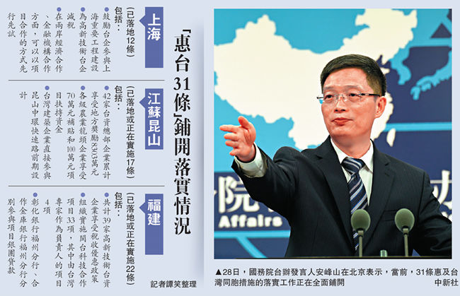 “惠台31条”铺开落实 国台办:台企在大陆前景光明