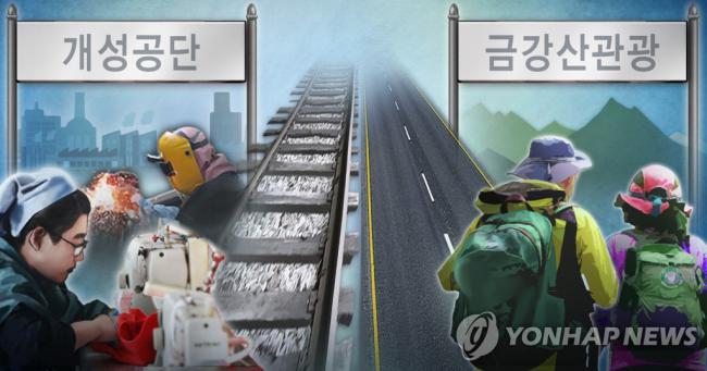 韩政府:韩朝需开会讨论韩在朝资产被没收问题