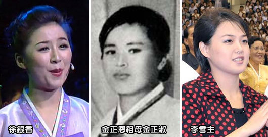 揭秘：朝鲜独裁者的女人—李雪主