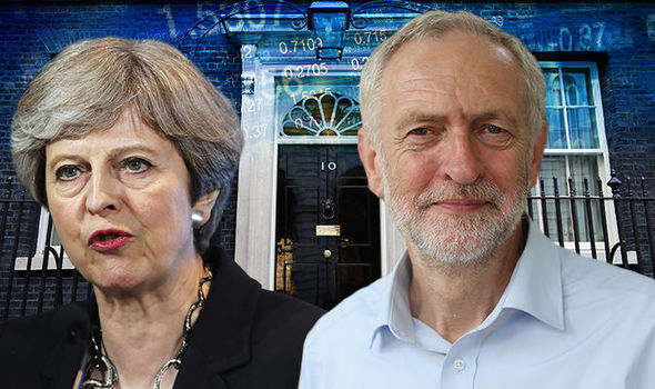 英国大选现任首相将失利？