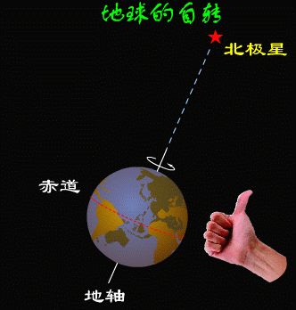 如果地球自转方向突然颠倒会怎样：撒哈拉沙漠将变绿洲