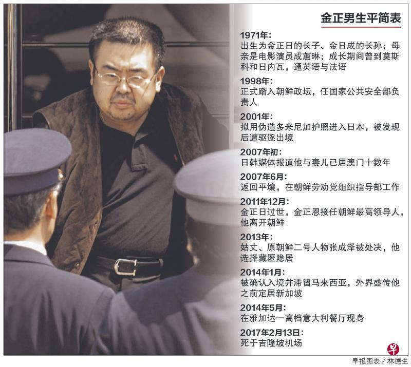 六年前险遭暗杀 金正男保镖拼死救一命