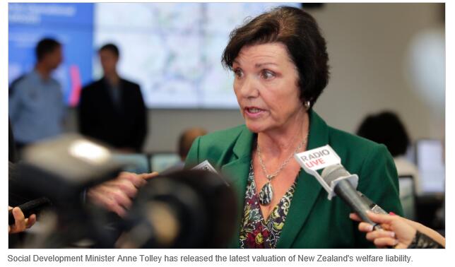新西兰公布最新福利报告 福利负债高达760亿纽币